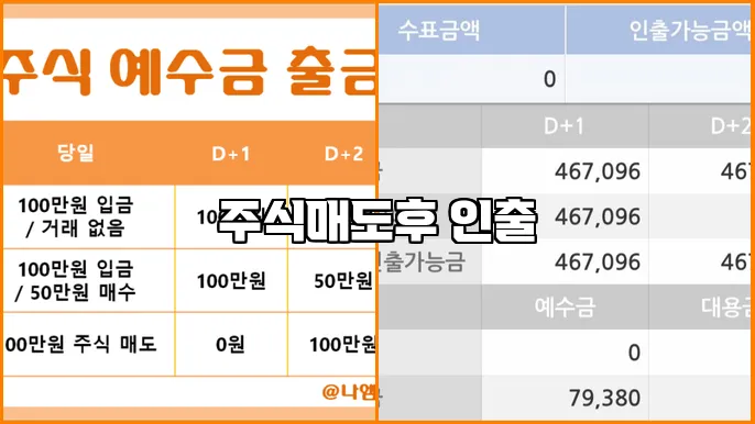 주식매도후 인출