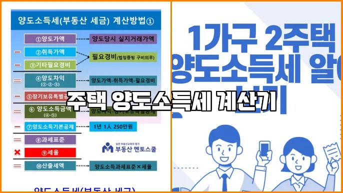 주택 양도소득세 계산기