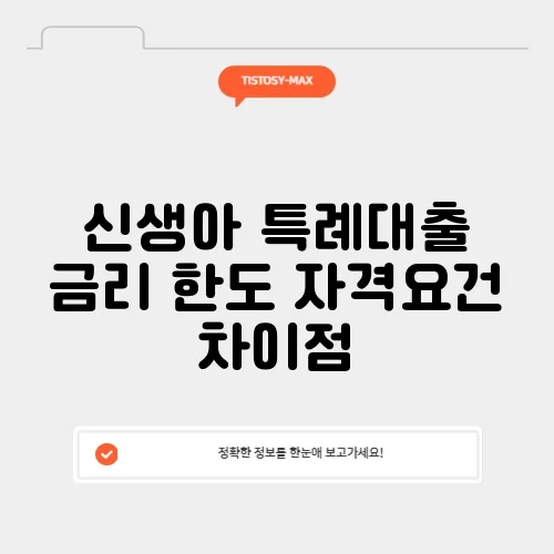 신생아 특례대출 금리 한도 자격요건 차이점