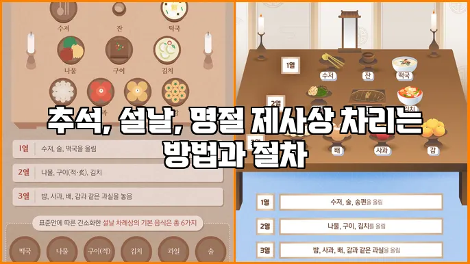 추석, 설날, 명절 제사상 차리는 방법과 절차