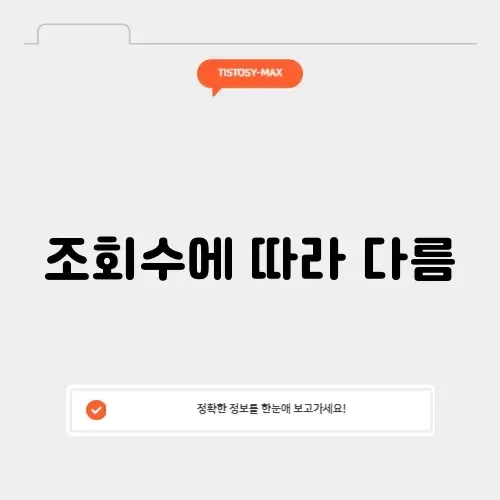 유튜브 예상수익