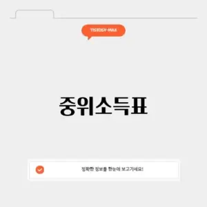 중위소득표