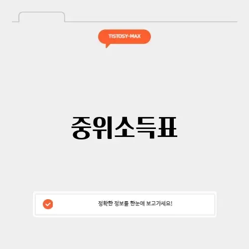 중위소득표