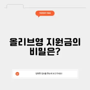 서울 올리브영 민생지원금, 꼭 알아봐야 할 혜택과 신청 방법!