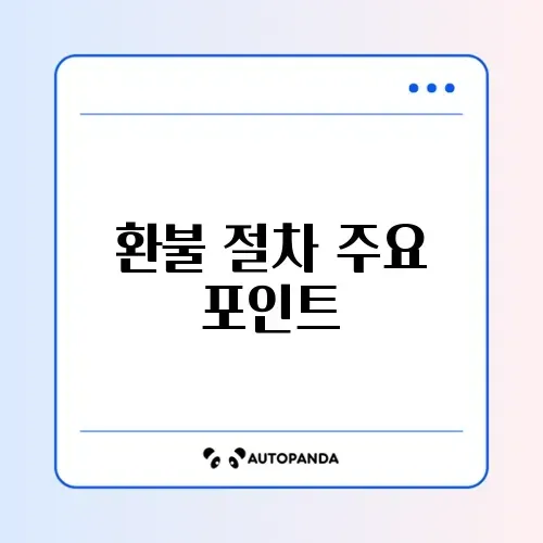 콘텐츠 이용료(구글 정보 이용료) 환불 방법