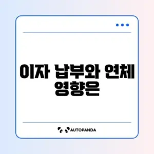 토스뱅크 비상금대출 이자 납부 방법 및 연체 시 불이익