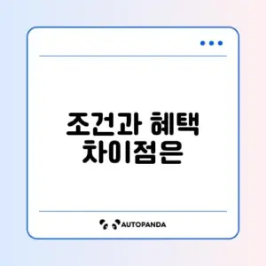 주부대출 가능한 곳 1금융권 vs 2금융권 비교
