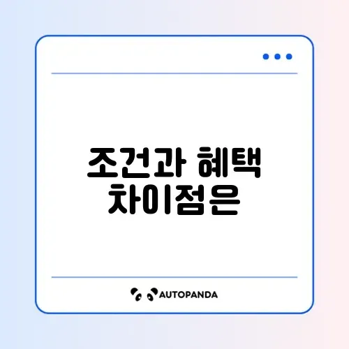 주부대출 가능한 곳 1금융권 vs 2금융권 비교 썸네일