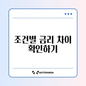 햇살론15 대환대출 자격 및 금리 비교