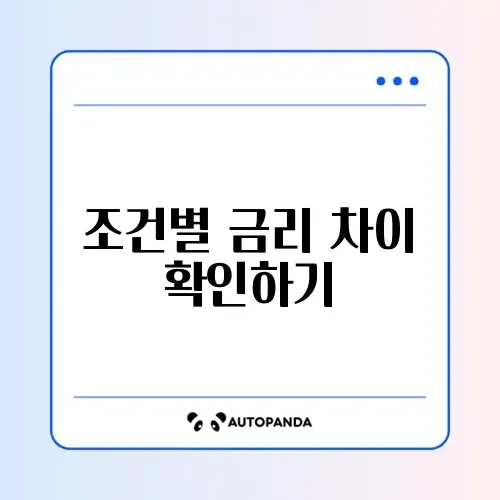 햇살론15 대환대출 자격 및 금리 비교 썸네일