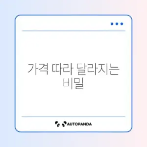 고혈압 식단 가격별 단계와 선택 가이드 알아보기