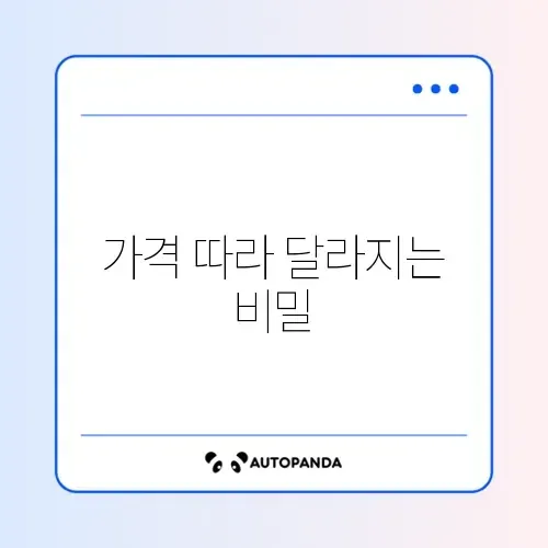 고혈압 식단 가격별 단계와 선택 가이드 알아보기 썸네일