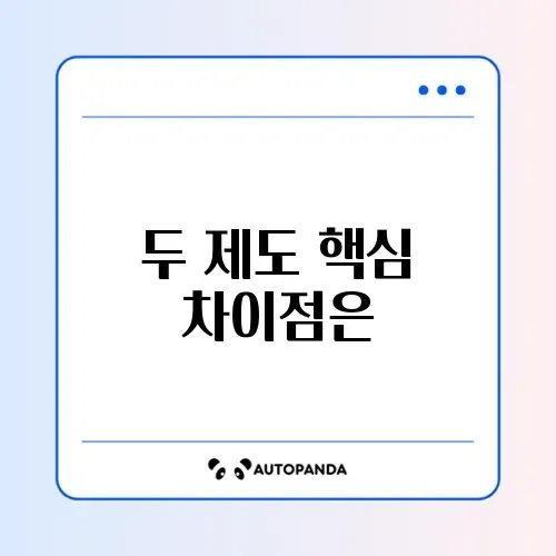 국민연금과 건강보험 차이 완벽 정리 체크리스트 알아보기 썸네일