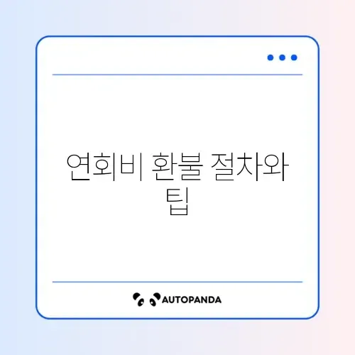 신용카드 연회비 환불 신청 완벽 정리 가이드 알아보기 썸네일