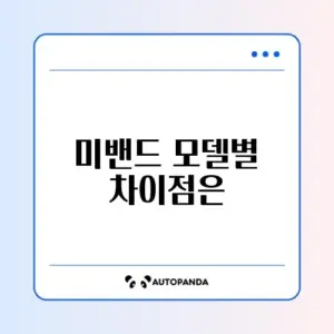 샤오미 미밴드 가성비 스마트워치 기능 비교 가이드