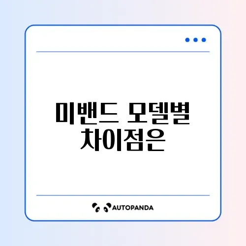 샤오미 미밴드 가성비 스마트워치 기능 비교 가이드 썸네일