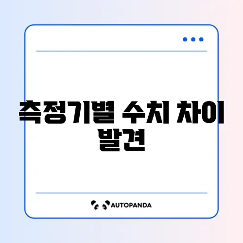 가정용 공기질 측정기 미세먼지 수치 정확도 확인 썸네일
