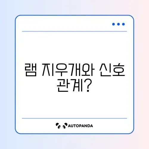 HDMI 연결 시 
